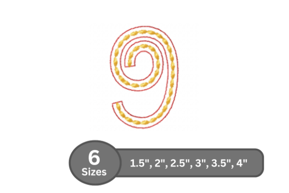 Evaluating Rope Twist Number -9 for Etsy Products